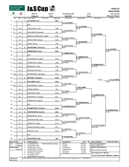 SINGLES MAIN DRAW Laura Ceccarelli / Martina Lutkova