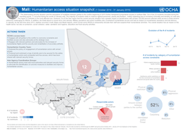 Humanitarian Access 20150219 EN