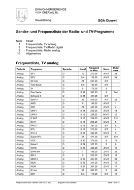 Frequenzliste GGA Oberwil, TV Analog/Digital, Radio Digital