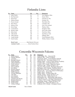 Concordia Wisconsin Falcons Finlandia Lions