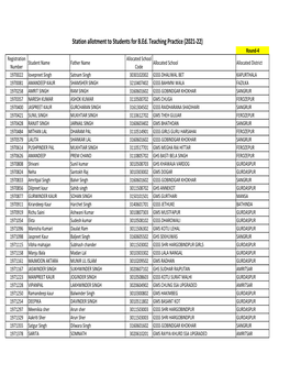 School Allotment for Teaching Practice Round4 13 07 2021.Xlsx