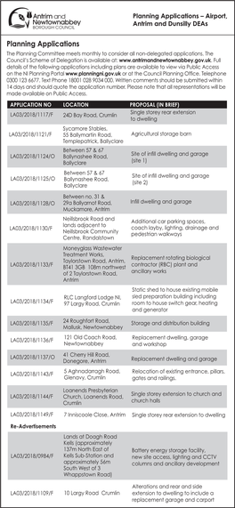 Planning Applications – Airport, Antrim and Dunsilly Deas
