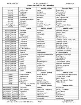 Dr. Bridgen's List of Plants That Deer Do Not Like To