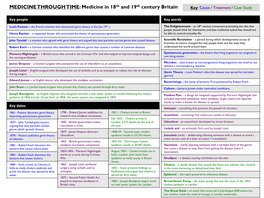 MEDICINE THROUGH TIME: Medicine in 18Th and 19Th Century Britain Key: Cause / Treatment / Case Study