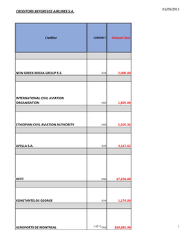 Payment List NOI.Xlsx