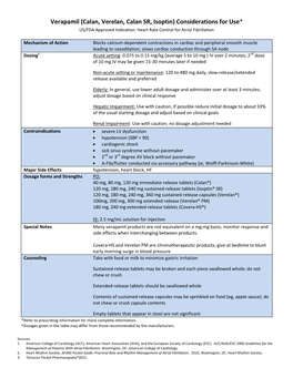 Verapamil (Calan, Verelan, Calan SR, Isoptin) Considerations for Use* US/FDA Approved Indication: Heart Rate Control for Atrial Fibrillation