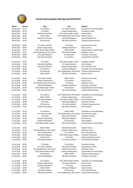 Hauptrundenspielplan Oberliga-Süd 2018/2019