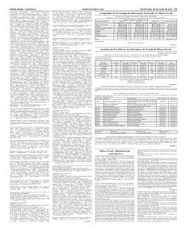 Companhia De Tecnologia Da Informação Do Estado De Minas