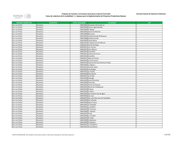 Zonas De Cobertura De La Modalidad: I.1