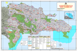 Incendios Forestales