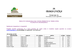 39. Teden Cvička