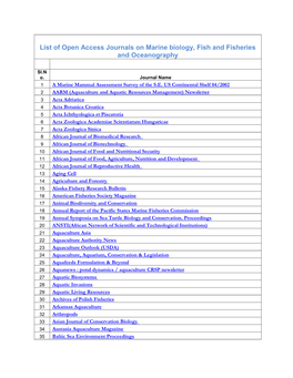 List of Open Access Journals on Marine Biology, Fish and Fisheries and Oceanography