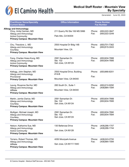 Medical Staff Roster - Mountain View by Specialty