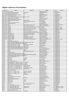 Transport Non Urgent : Liste Des Centres De Soins