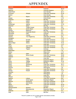 Star Wars Planets Roster