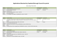 Applications Received by Copeland Borough Council for Period