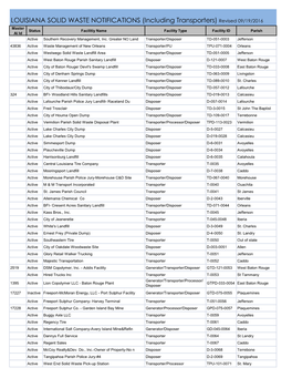 LOUISIANA SOLID WASTE NOTIFICATIONS (Including