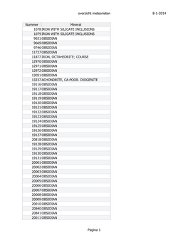 Meteorieten Database-3Feb05