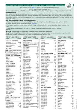 Larc (List Authorised Racket Coverings) N° 34B | 1 January - 30 June 2014