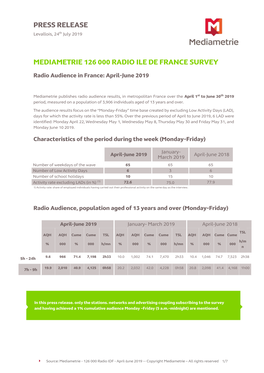 Press Release Mediametrie 126 000 Radio Ile