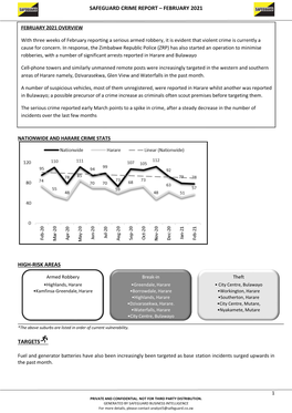 Safeguard Crime Report – February 2021