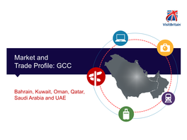 Visitbritain Market Profile