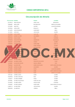 CENSO DEPORTISTAS 2016 Circunscripción De Almería