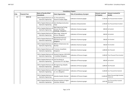 1. Consultancy Project Details