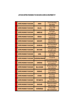 Liste Des Centres D'incendies Et De Secours Du Nord Du Groupement N°1