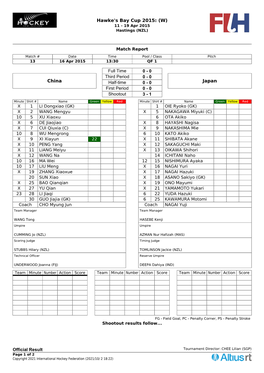 Hawke's Bay Cup 2015: (W) 11 - 19 Apr 2015 Hastings (NZL)