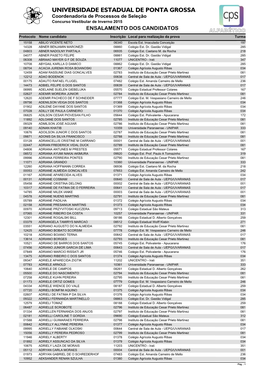 Dados Estatísticos Dos Candidatos