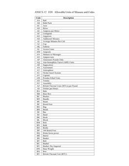 ANSI X-12 EDI Allowable Units of Measure and Codes