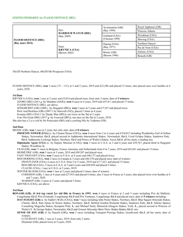 EDITED PEDIGREE for FLOOD DEFENCE (IRE)