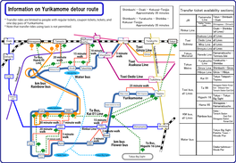Information on Yurikamome Detour Route Transfer Ticket Availability Sections Approximately 35 Minutes