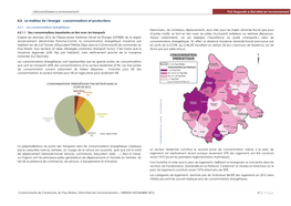 4.2 La Maîtrise De L'énergie : Consommations Et Productions