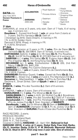 492 Haras D'ombreville 492 DATIA (IRE)