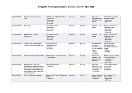 Delegated Planning Applications Decisions Issued – April 2015