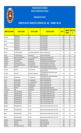 Viáticos Y Transporte Interior Diciembre 2016