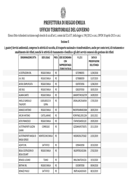 PREFETTURA DI REGGIO EMILIA UFFICIO TERRITORIALE DEL GOVERNO Elenco Ditte Richiedenti Iscrizione Negli Elenchi Di Cui All'art.1, Commi Dal 52 Al 57, Della Legge N