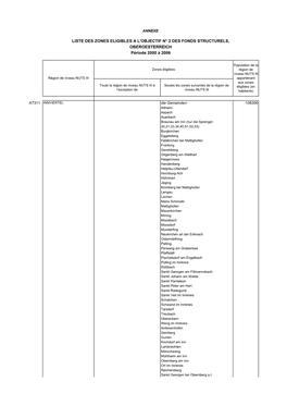 LISTE DES ZONES ELIGIBLES a L'objectif N° 2 DES FONDS STRUCTURELS, OBEROESTERREICH Période 2000 À 2006