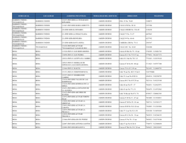 Directorio-Jardines-Diurnos.Pdf