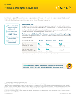 Financial Strength in Numbers