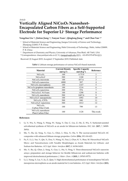 Vertically Aligned Nico2o4 Nanosheet- Encapsulated Carbon Fibers As a Self-Supported Electrode for Superior Li+ Storage Performance