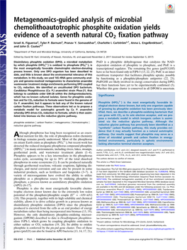 Metagenomics-Guided Analysis of Microbial Chemolithoautotrophic Phosphite Oxidation Yields Evidence of a Seventh Natural CO2 Fixation Pathway Israel A