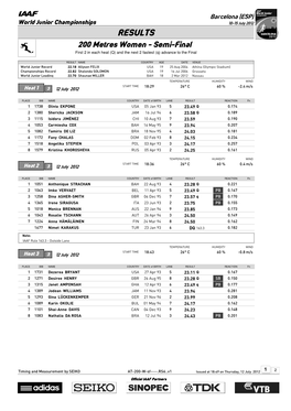 RESULTS 200 Metres Women - Semi-Final First 2 in Each Heat (Q) and the Next 2 Fastest (Q) Advance to the Final