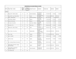 Performance Based Maintenance (PBC) Projects