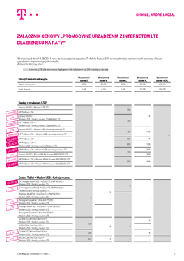 Załącznik Cenowy „Promocyjne Urządzenia Z Internetem LTE Dla Biznesu Na Raty”