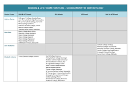 MLF School Contacts 2017