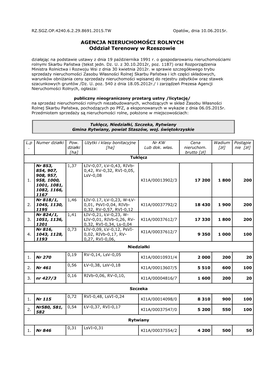 AGENCJA NIERUCHOMOŚCI ROLNYCH Oddział Terenowy W Rzeszowie