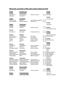 MZNP Mammal List 2013